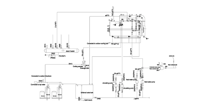 1-10t/h gas steam boiler system diagram
