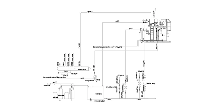 1-10t/h steam boiler system diagram