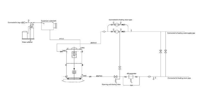 less 0.7mw clhs hot water boiler system diagram