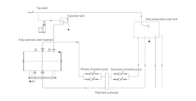 less 0.7mw electric hot water system diagram