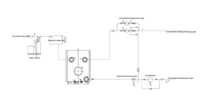 less 0.7mw hot water boiler system diagram